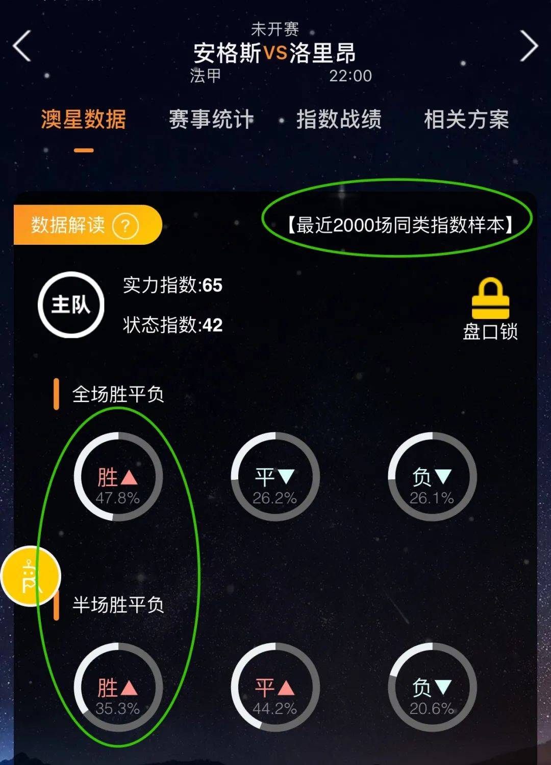 揭秘